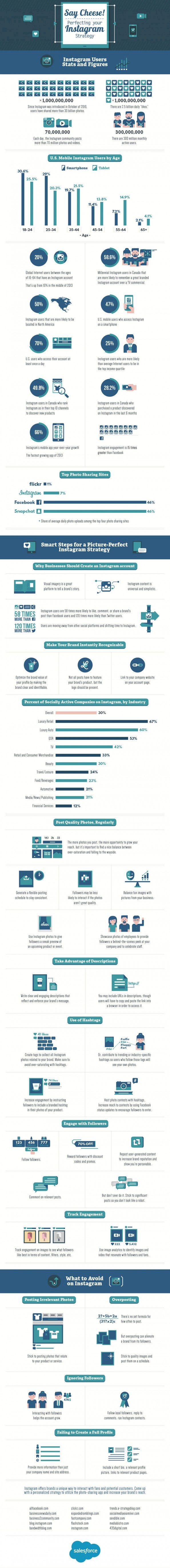 instagram infographic