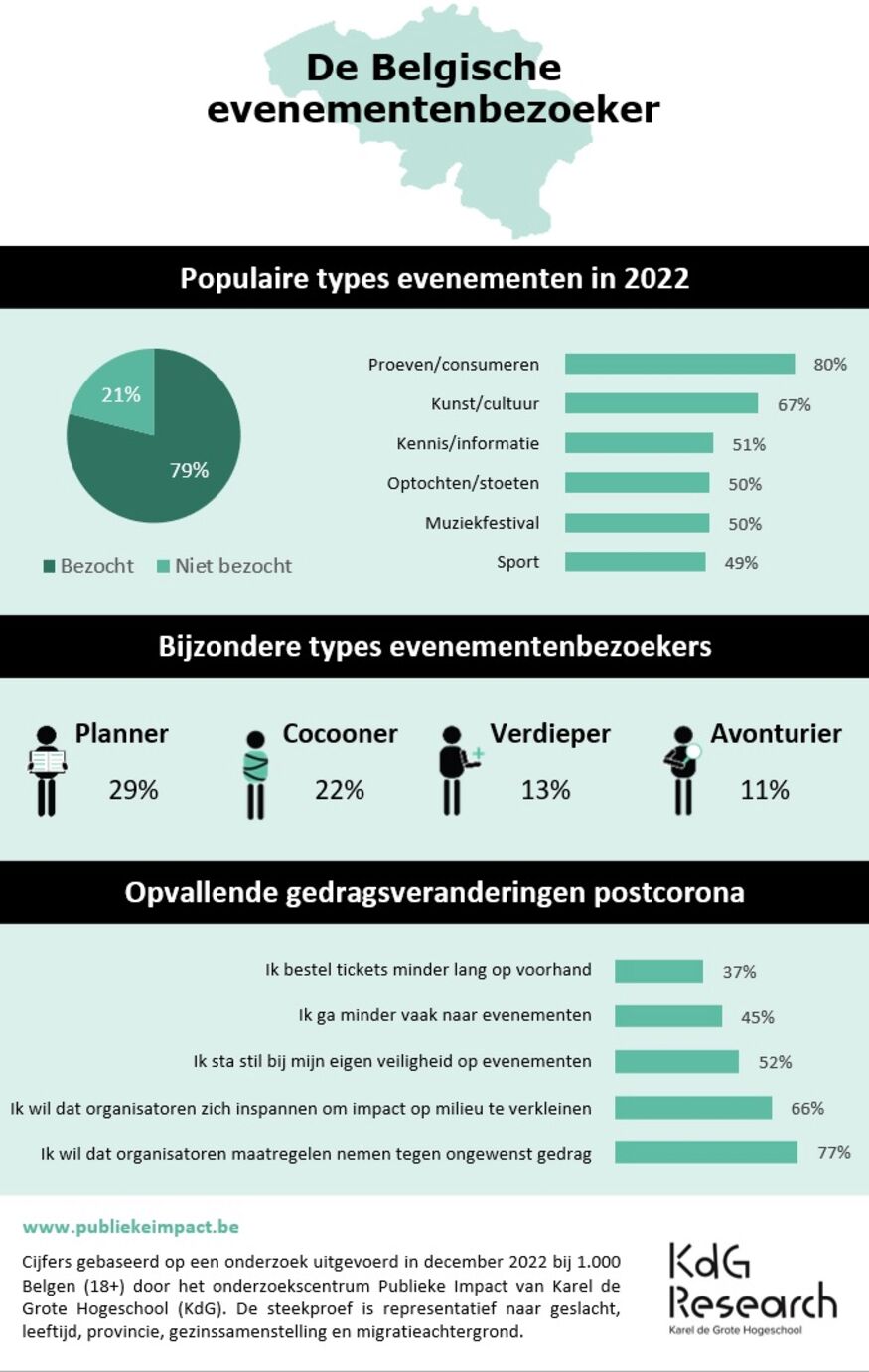 Infographic NL.jpg