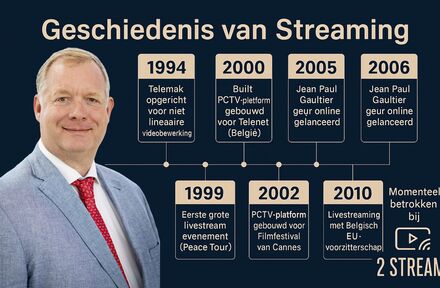 Christophe Lenaerts: Het onvertelde verhaal achter de geboorte van streaming - Foto 1