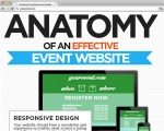 Anatomie van een doeltreffende event website