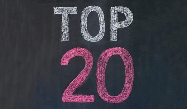 TOP 20 meest gelezen artikels 2013 TOP 20 meest gelezen artikels 2013